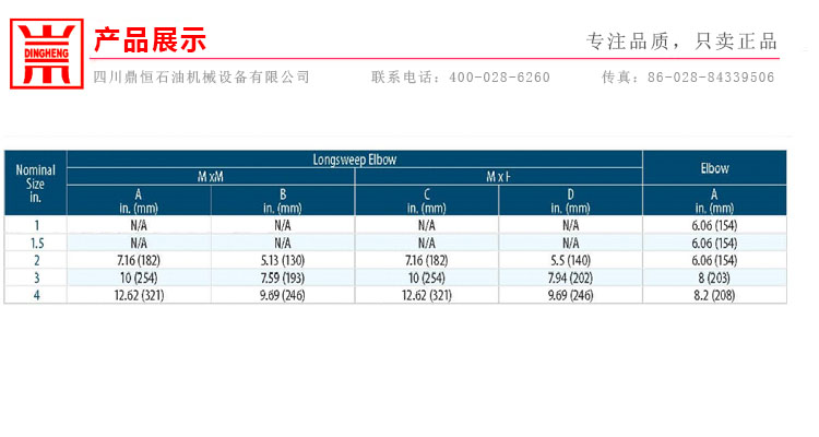 FMC^WECO^a(chn)ƷϢ-2.jpg