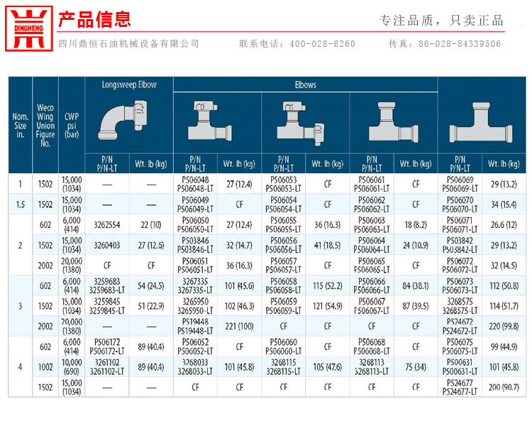 FMC^WECO^a(chn)ƷϢ-1.jpg