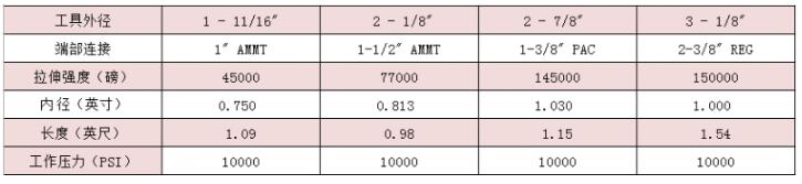 MHuntingpֹyWT-1102(sh)